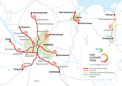 Radschnellwege Metropolregion Hamburg